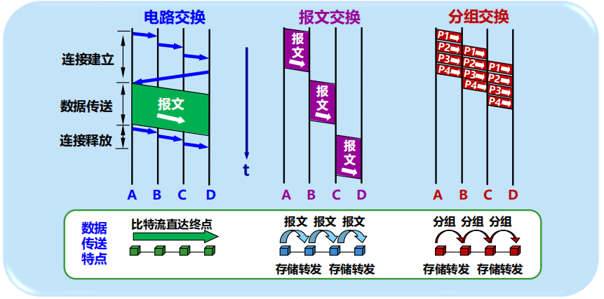 Pasted image 20250919161153.png